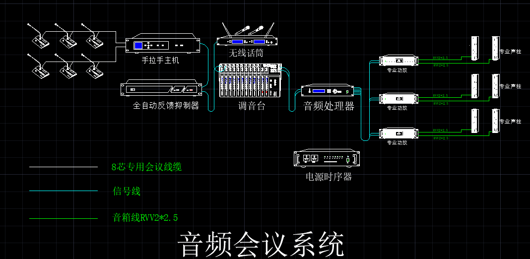 音频会议系统图
