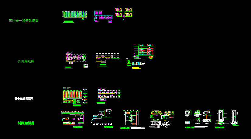 三网合一、外网、停车场系统图
