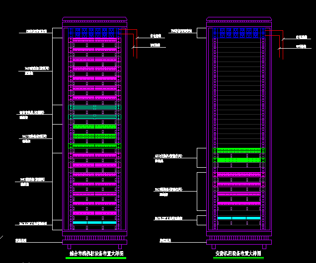综合布线机柜设备布置大样图
