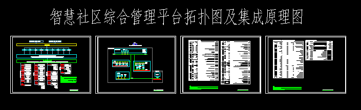 智慧社区综合管理平台拓扑图及集成原理图