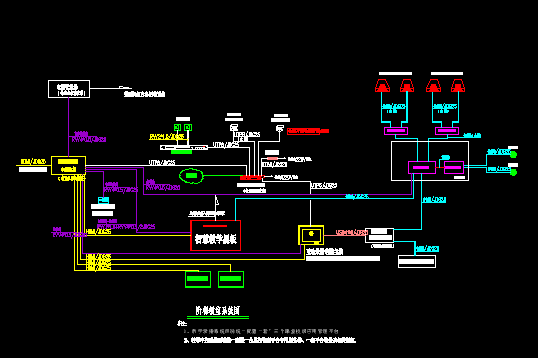 阶梯教室智能化设计图