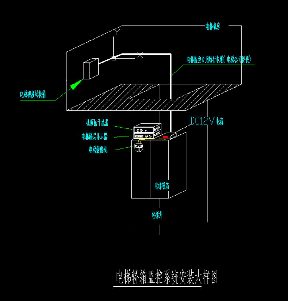 电梯轿箱监控系统安装大样图