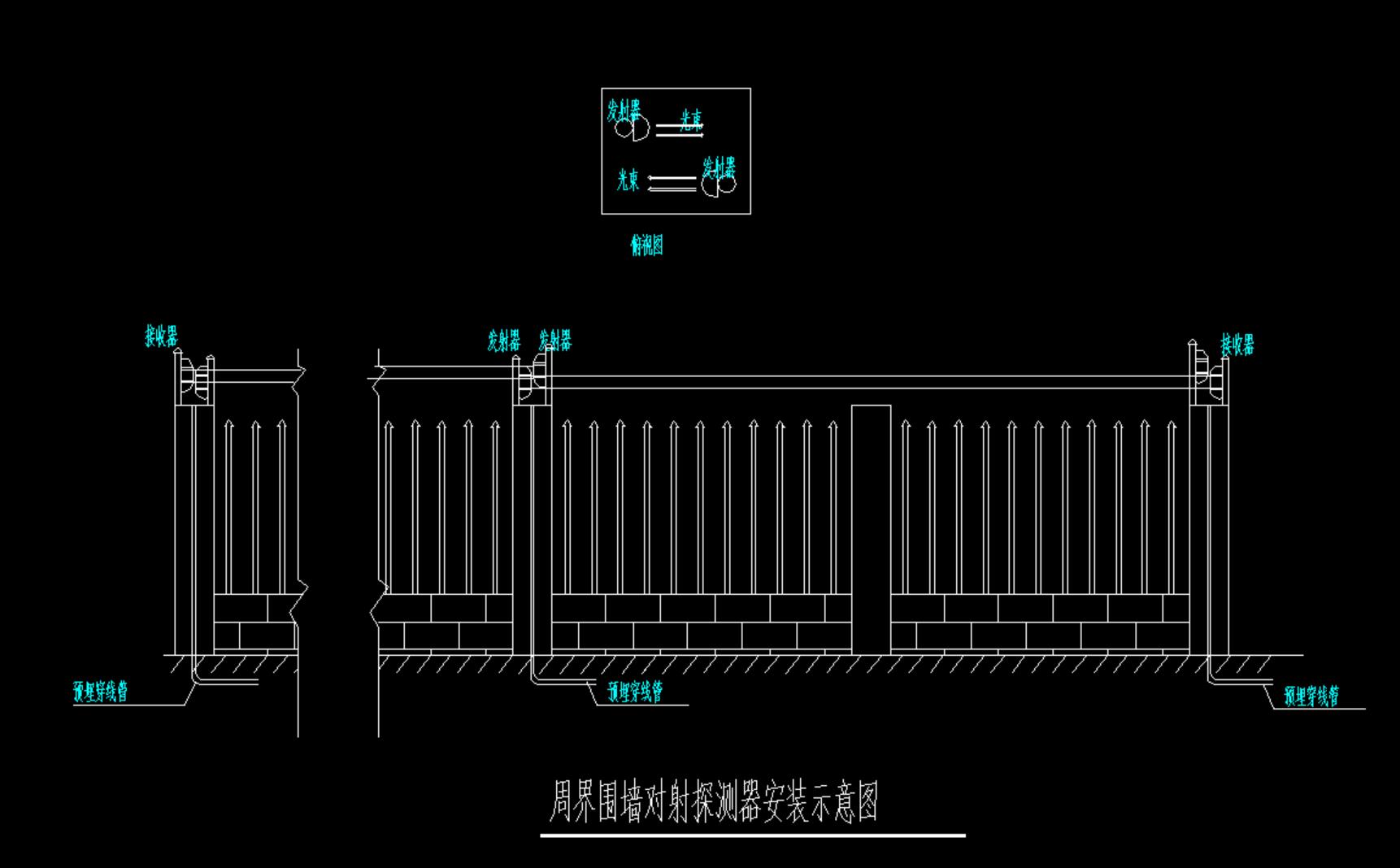周界围墙对射探测器安装示意图