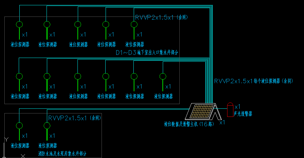 集水井液位报警系统图