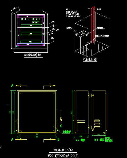 楼层设备箱示意图
