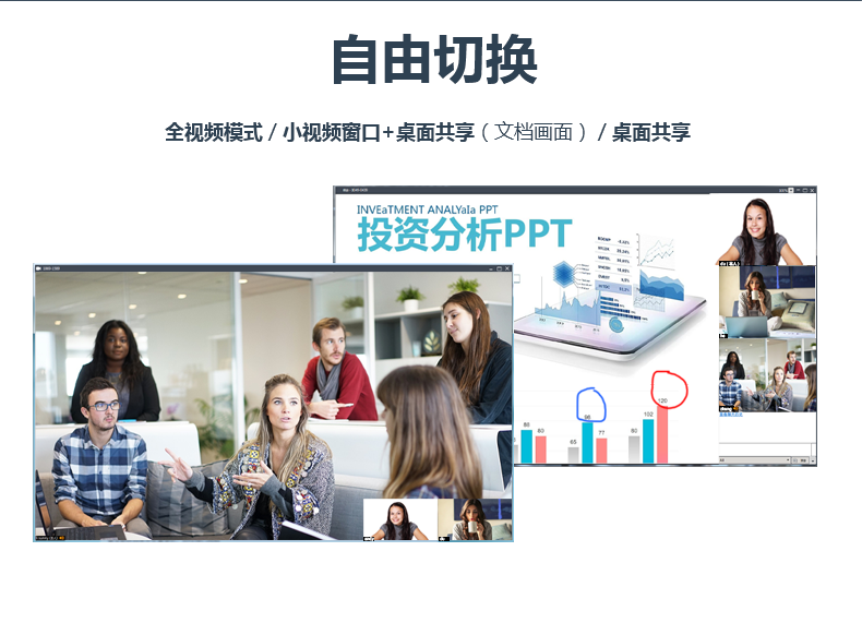 为什么选择连通宝视频会议系统