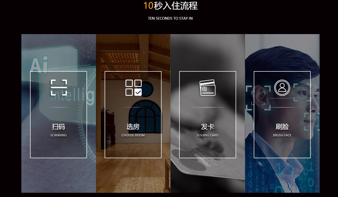 目前比较新颖的酒店自助入住系统解决方案