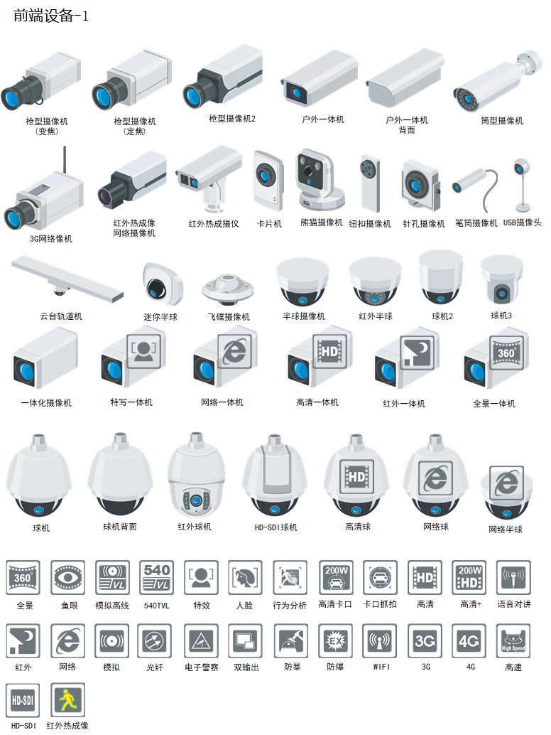 完整的安防行业系统Visio图库，一共19个子系统