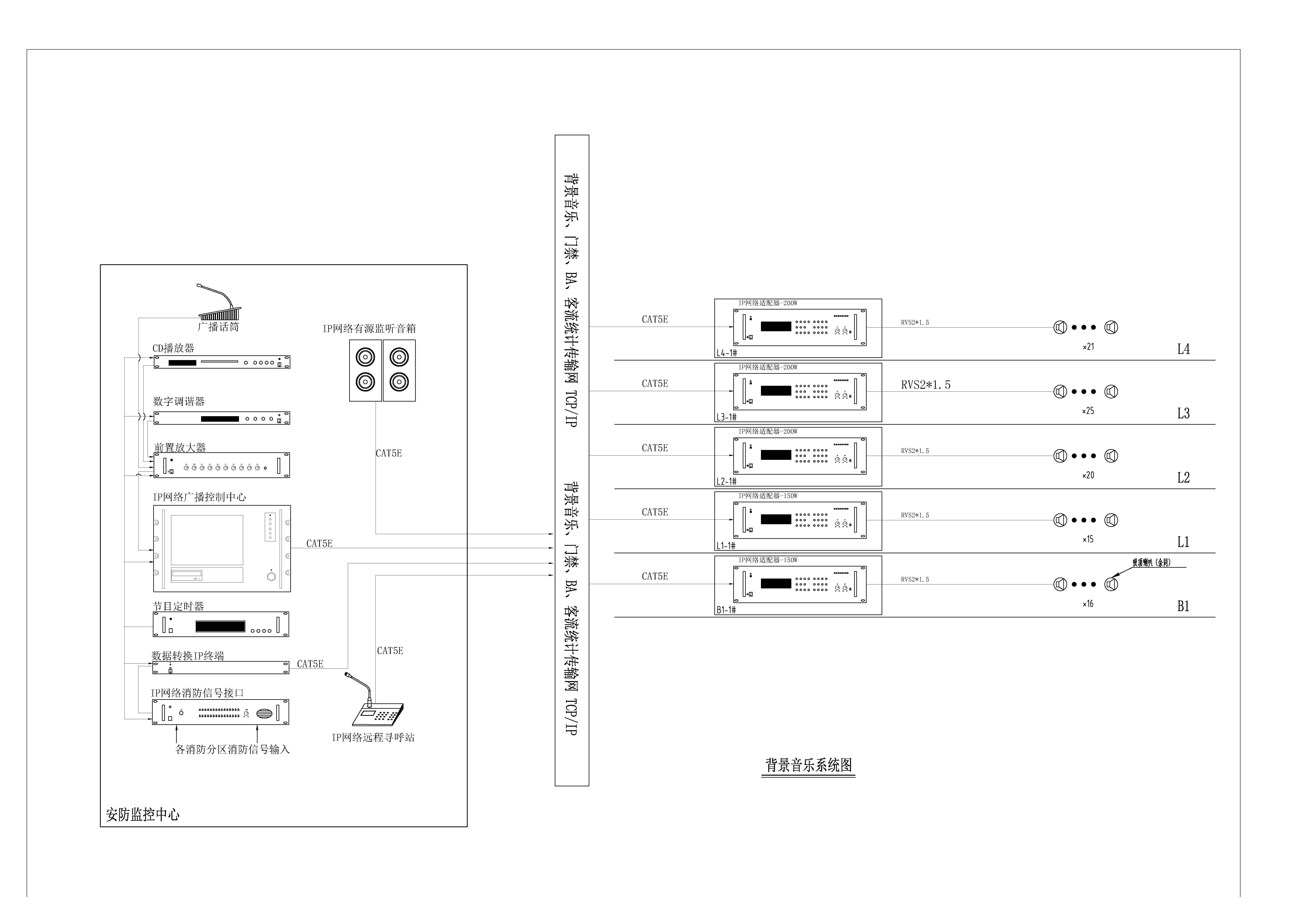 背景音乐系统图CAD版本