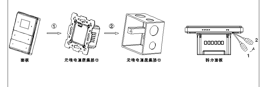 智能面板拆解图，适用于智能家居系统方案设计