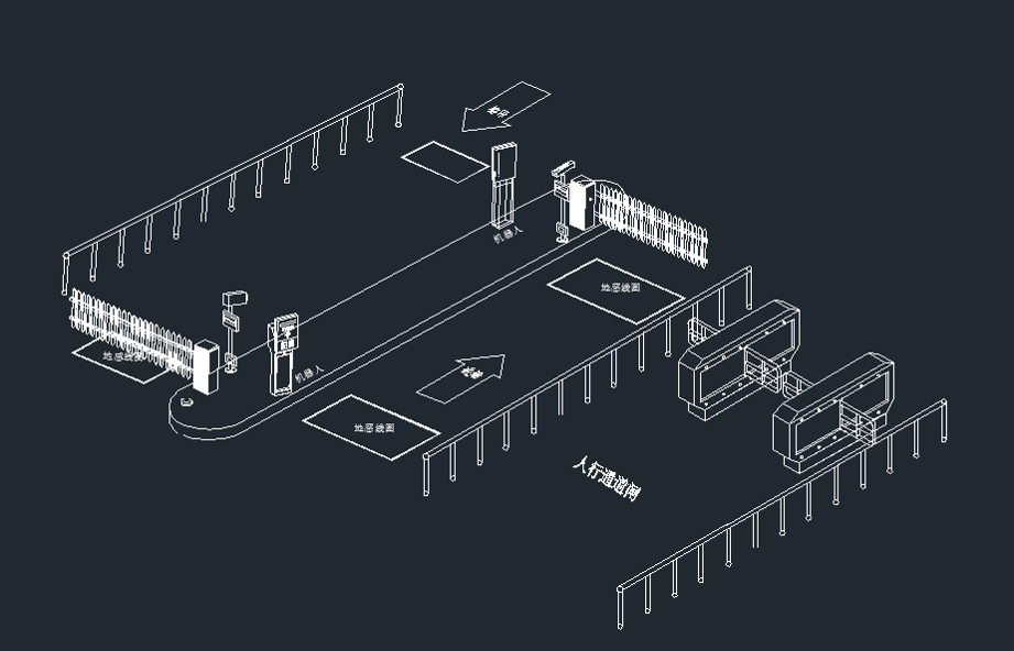 停车场与人行通道闸效果示意图